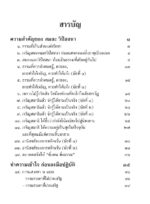 หนังสือพุทธวจนเล่มเล็ก ฉบับที่ 15 เรื่อง : สมถะ วิปัสสนา - Image 6