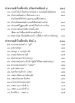 หนังสือพุทธวจนเล่มเล็ก ฉบับที่ 15 เรื่อง : สมถะ วิปัสสนา - Image 8