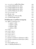 หนังสือพุทธวจนเล่มเล็ก ฉบับที่ 15 เรื่อง : สมถะ วิปัสสนา - Image 15